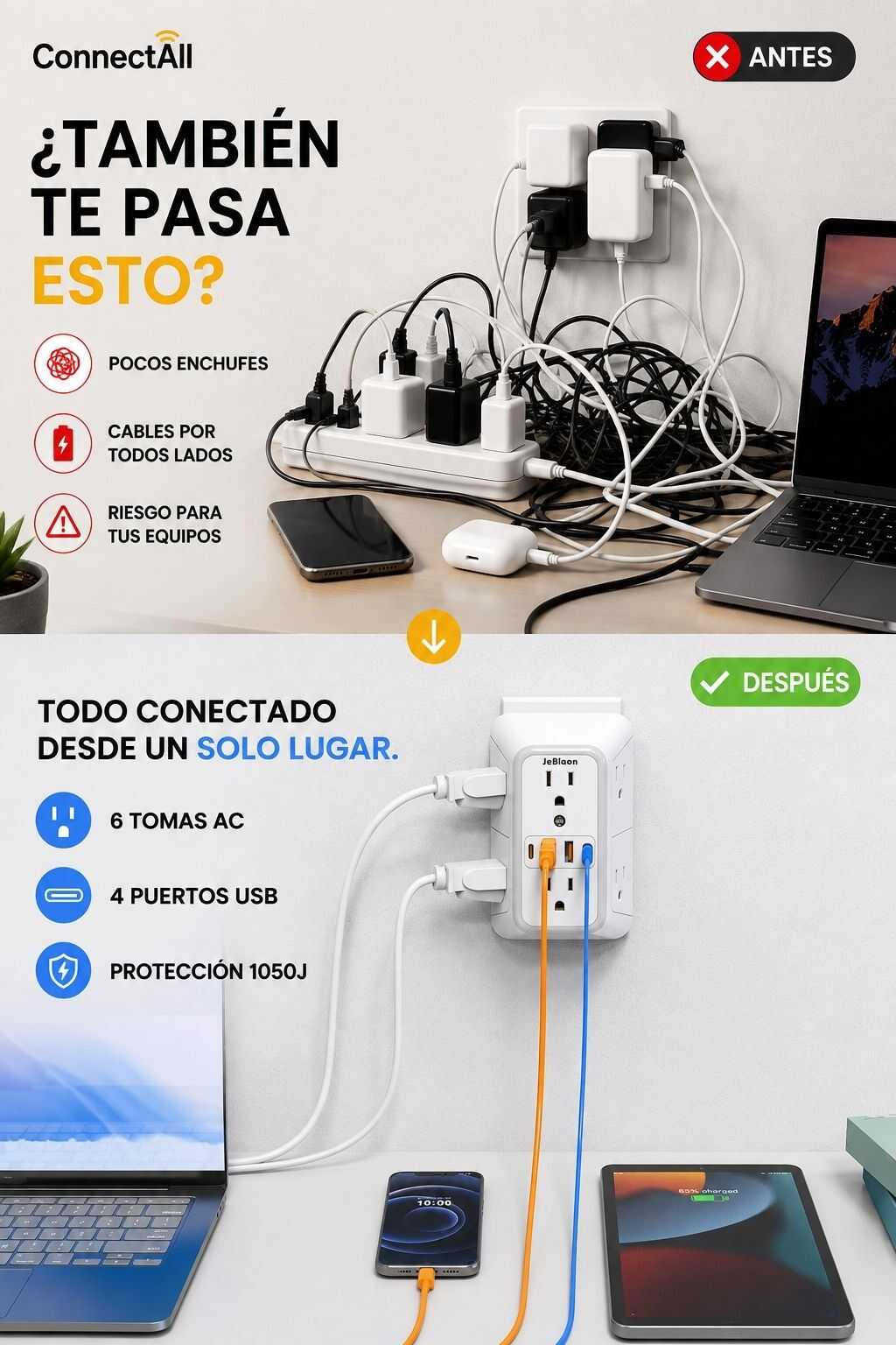 Antes y después de organizar los dispositivos con ConnectAll